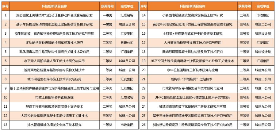 DB真人旗舰·(集团)中文官网