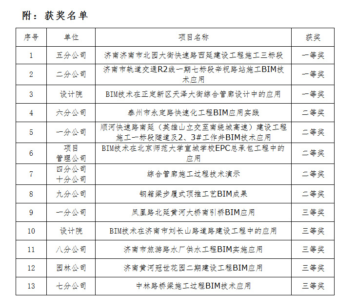 DB真人旗舰·(集团)中文官网