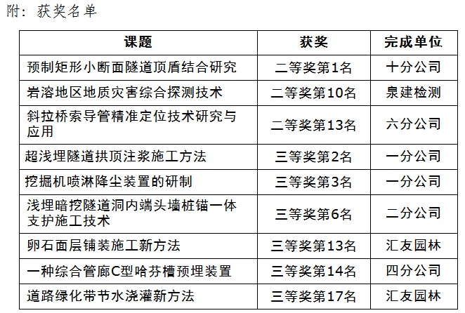 DB真人旗舰·(集团)中文官网