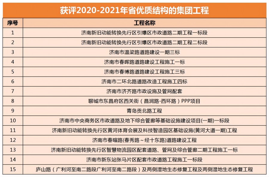 DB真人旗舰·(集团)中文官网