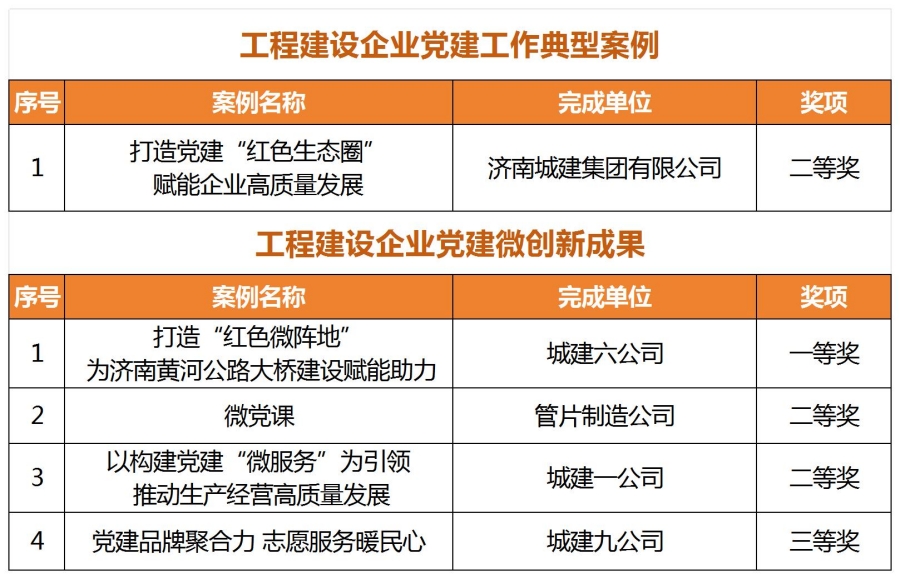 DB真人旗舰·(集团)中文官网