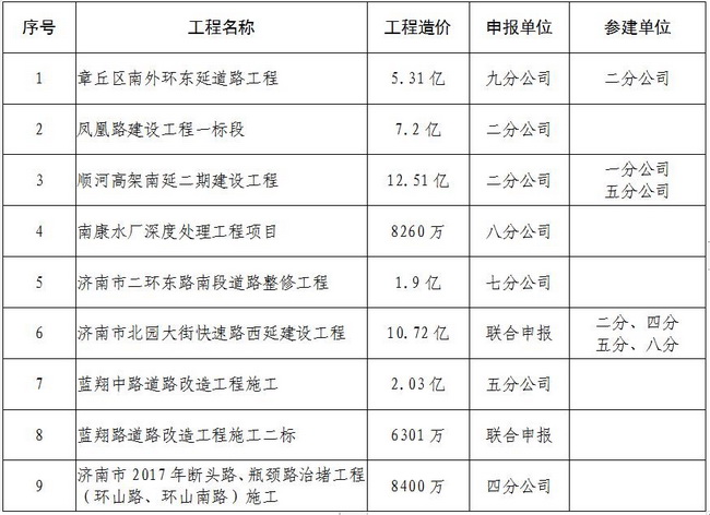 DB真人旗舰·(集团)中文官网